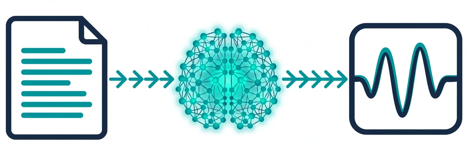 How a neural AI voice is generated - written text flows through a neural network and comes out as natural speech