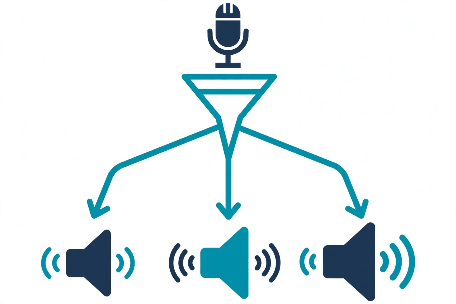 How to choose the right free Murf AI alternative - match the voice tool to your specific need